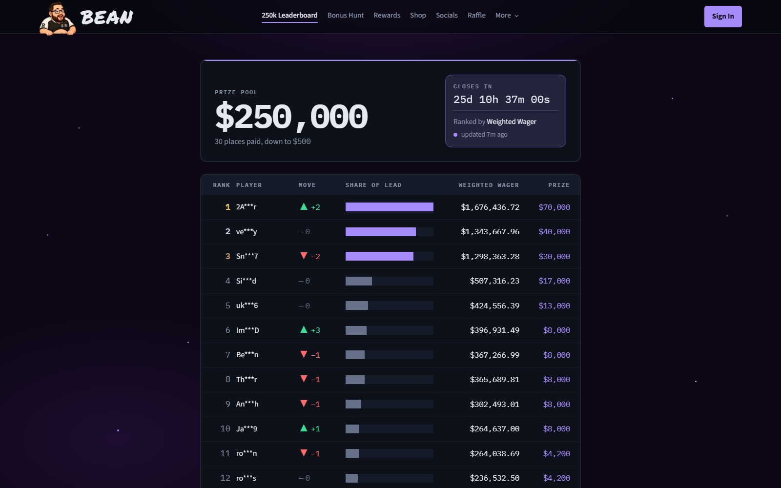 BeanTwitch - Live Rewards Hub & Stream Bots thumbnail 2